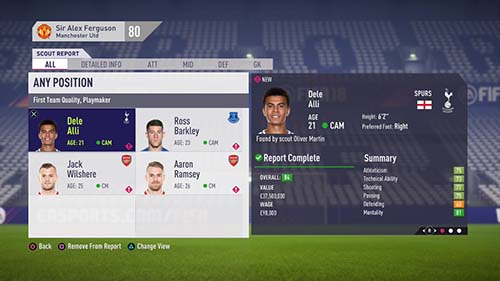 FIFA 18 Worst Players List